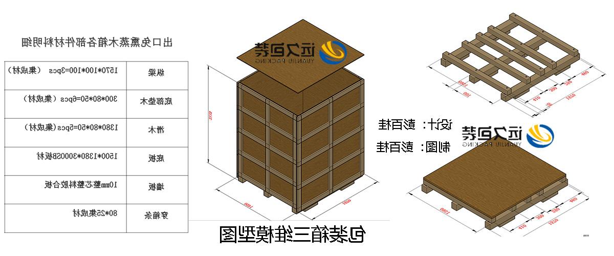 <a href='http://zkd7.fredrimonta.com'>买球平台</a>的设计需要考虑流通环境和经济性